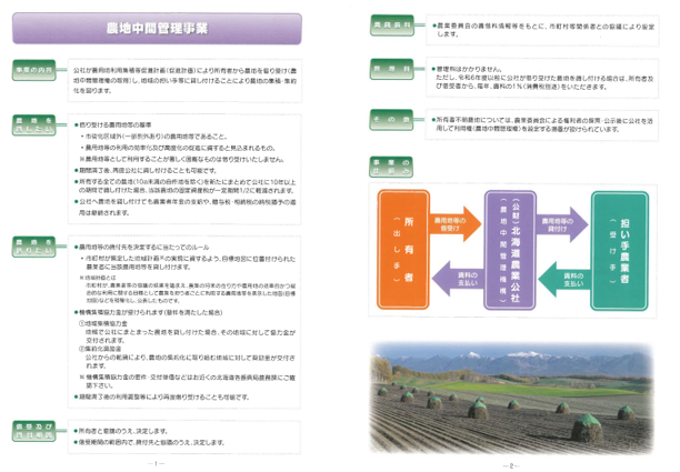 農地中間管理機構事業パンフレット中身の画像